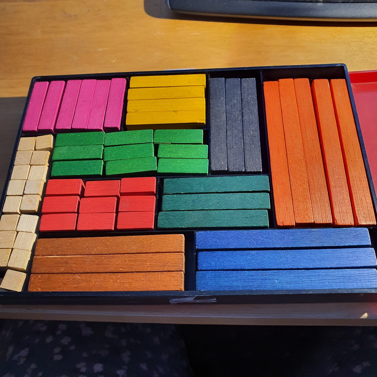 Which manipulatives? Check any of the manipulatives that you have heard of: